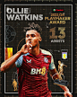 Photo shared by Premier League on May 19, 2024 tagging @olliewatkins, @avfcofficial, @plinusa, @plforindia, and @lapremierleague. 未提供相片說明。.