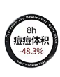 图标