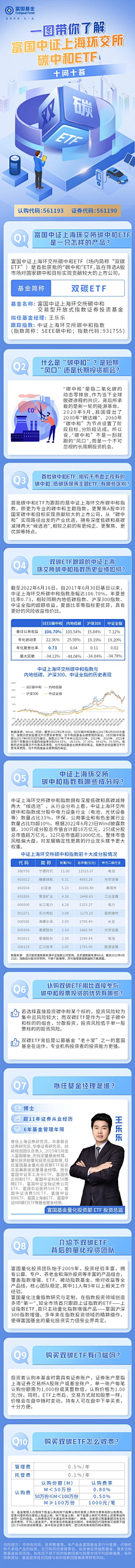 笑薇薇♪采集到长图