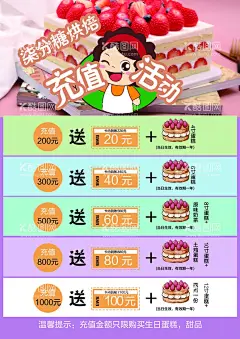 蛋糕店充值活动价格表  - 源文件下载【酷图网】蛋糕店,甜品店,烘焙,花艺,生活馆,双十一,双11,会员招募,会员充值,活动,展架,易拉宝,橙色,粉色,周年庆,福利,网红店海报,餐饮促销展架,鲜花店易拉宝,面包,食物展架,网红蛋糕,生日蛋糕,甜点,双11狂欢,双11钜惠,新品上市,新品蛋糕,面包海报,面包促销,蛋糕促销,