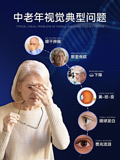 智030采集到眼镜  医生