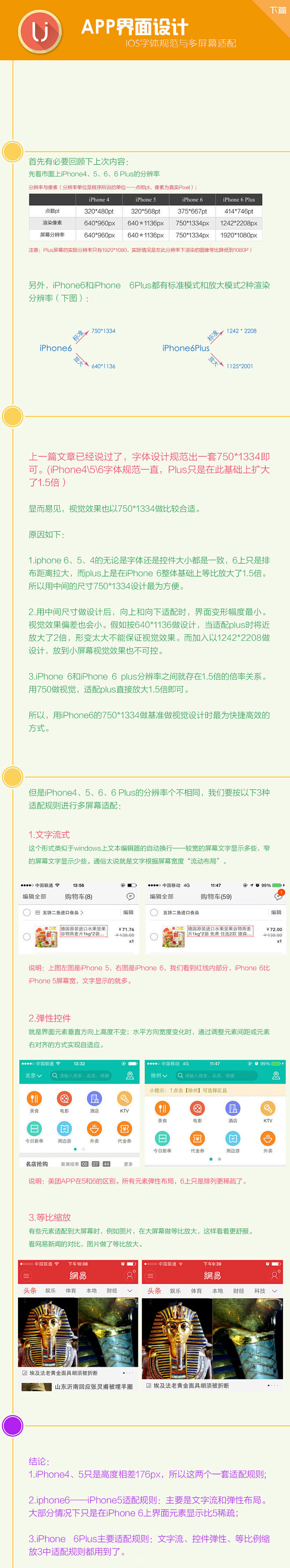 APP界面设计——IOS字体规范与多屏幕...