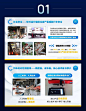 ✅100/页案例展示✅浅色风✅互联网大赛