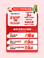 圣诞元旦双旦钜惠狂欢VIP红色电商优惠券标签