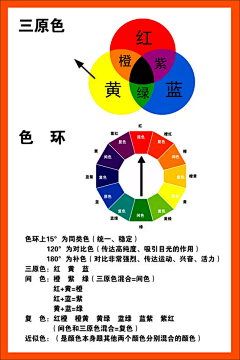 ★星☆星★采集到色彩知识