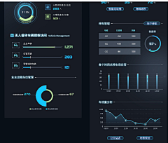 阿莫斯瓦辛采集到移动端