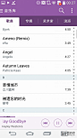 LG G3[D858 Titan] 智能手机-音乐播放器界面-歌曲列表