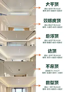 抄作业不踩坑✅6种客厅吊顶无主灯布灯搭配
装修前做好功课，给大家分享6种吊顶布灯，百搭不挑风格，每种营造不一样的高级感：
⚠无主灯种类、搭配方式都非常多，看的人头晕眼花，打算装无主灯一定得提前设计、布局，不然很容易翻车❗
为了以防万一，我这次装修之前就翻遍了小红书，做了很多的功课，顺便做了一份不同的无主灯布灯方式的笔记✅
-
双眼皮顶:适合2.6米以上层高层高不高的小户型优选吊顶，比回型边吊更加方正规整,不易积灰.又比不吊顶大平顶时尚，近2年较爆的款式之一
双眼皮顶：平角款线条灯+明装斗胆灯+嵌入式射灯
