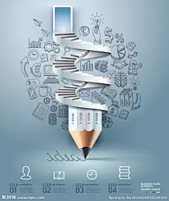 图表