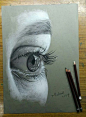 Eye drawing: 
