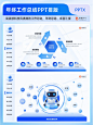 宝藏年终总结汇报PPT，年终总结再也不愁啦 - 小红书