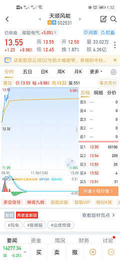 odwa采集到股票