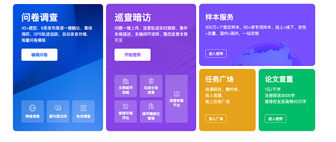 调研工厂-做问卷、做巡查、做暗访，就上调...