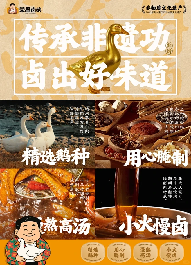 荣昌卤鹅品牌全案设计打造卤鹅哥强IP品牌 - 小红书-花瓣网