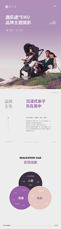 ov77采集到X-详情页品牌分析