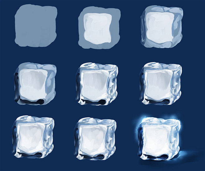 ICE - tutorial by ry...
