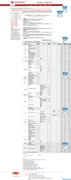 alice_kou采集到淘宝商城预算