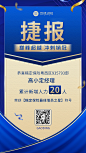 金融保险销售业绩人力表彰喜报蓝金