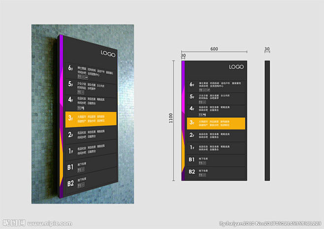 商场楼层索引牌