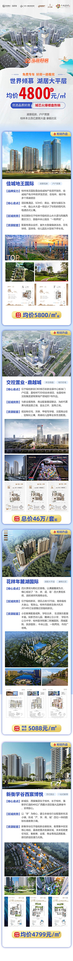 Nongbor采集到房地产