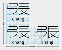 广州平面设计师联盟采集到字體設計