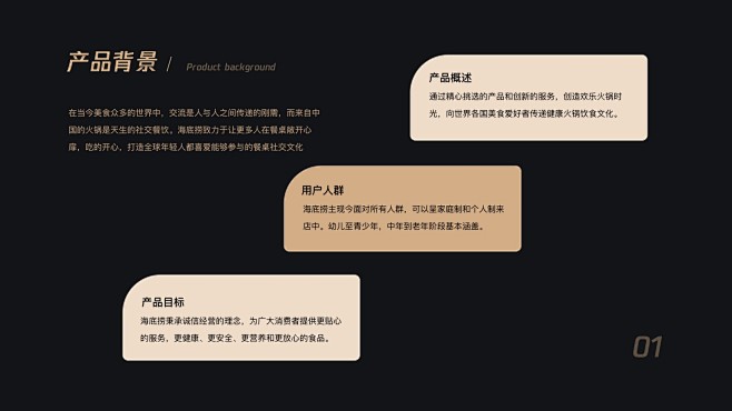 原创馆 - 周欣雨 2020UI个人作品...