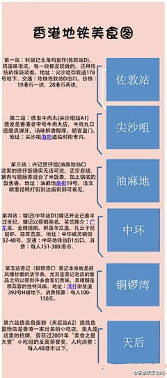 那个时候的你采集到【支离破碎】生活\(^o^)/常识