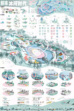 Da-林采集到分析图11-排版展板