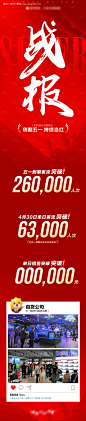 源文件下载【战报销售数据长图】编号：20230504155315568