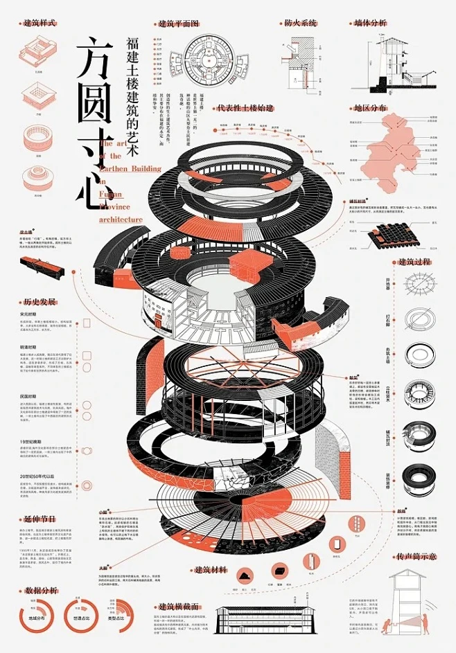 设计分享 ｜ 信息可视化获奖作品_1_时刻家-小营长_来自小红书网页版-花瓣网