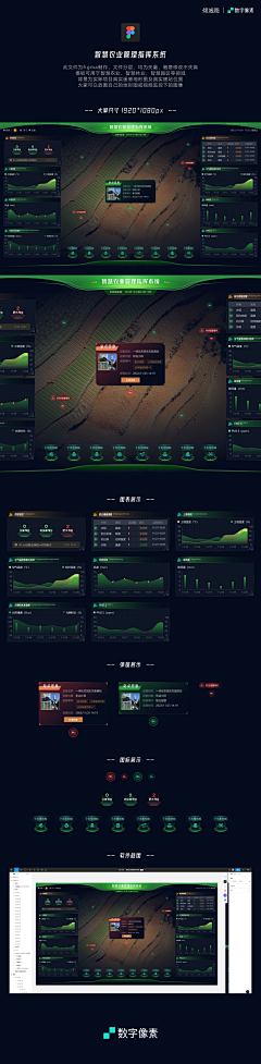 灬占空心灬wsx采集到小程序UI/app UI