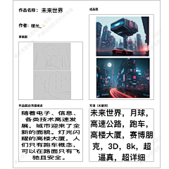 白脸土匪采集到AI绘画-灵感构思阐述