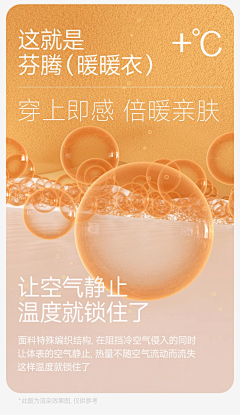 用户I0YUIWEk采集到保暖