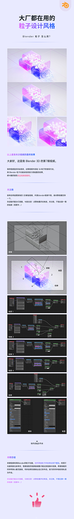 非鱼1+1采集到blender