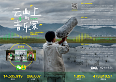 让我看一下·—·采集到案例