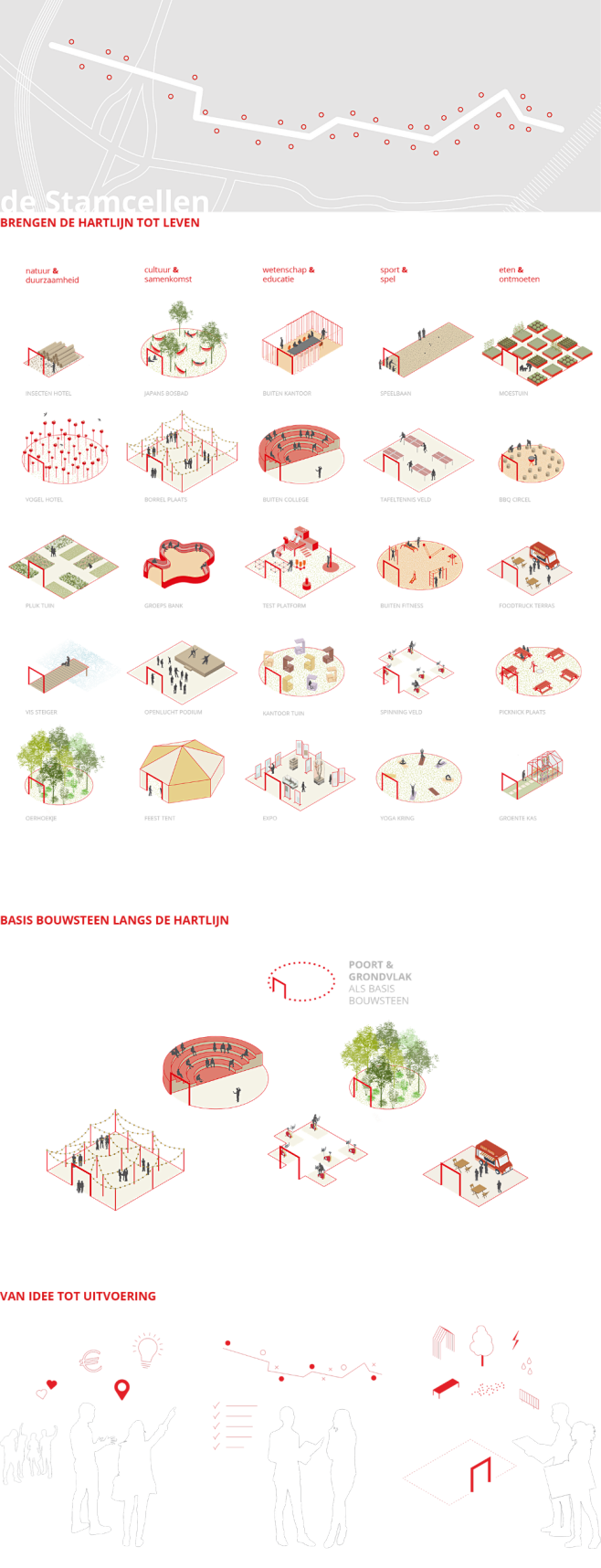 de-hartlijn-leiden-gaaga