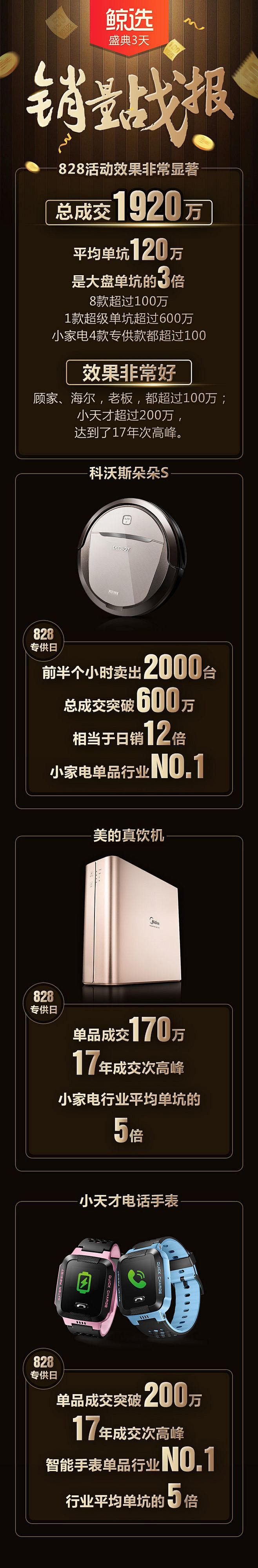 淘宝天猫京东618战报双11战报双十一双...