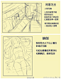 #俺们都是设计师# #绘画学习# 适合初学者的设计绘制构图方案，分享给大家学习！~~~（来自：@Sai大师 ）