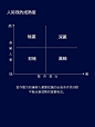 合作｜人际交往的哲学。作敢为和善解人意是双赢的必备条件其间的 - 抖音