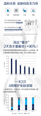丝塔芙甘油润肤面霜滋润身体乳宝宝550g大白罐-tmall.com天猫