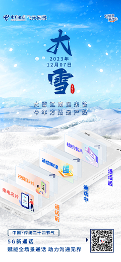 Kevin小鹏哥采集到2023年通信