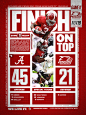 Win 2011 : Win posters created after Alabama Football victories.