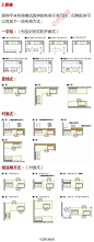 【必马！史上最全装修尺寸归纳】应有尽有！需要的赶紧收走啦，以后装修房子总会用的到！