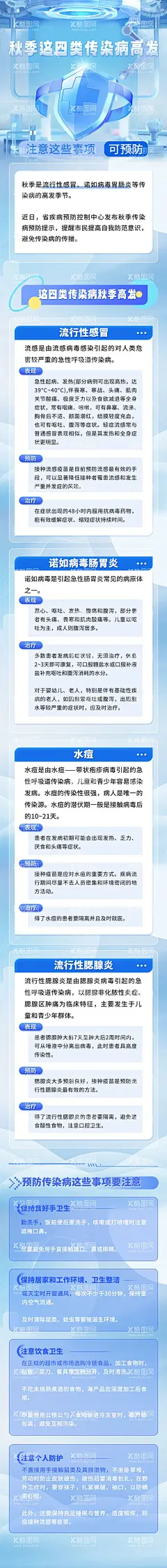 流感疾病预防宣传长图海报  - 源文件下载【酷图网】海报,长图,医疗,流感,疾病,预防,宣传,科技,简约,