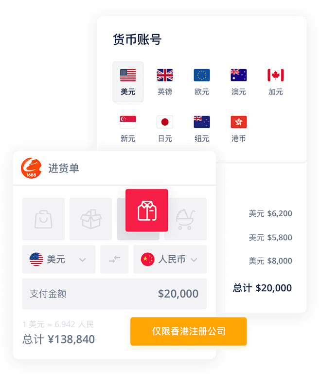 万里汇 | 跨境电商