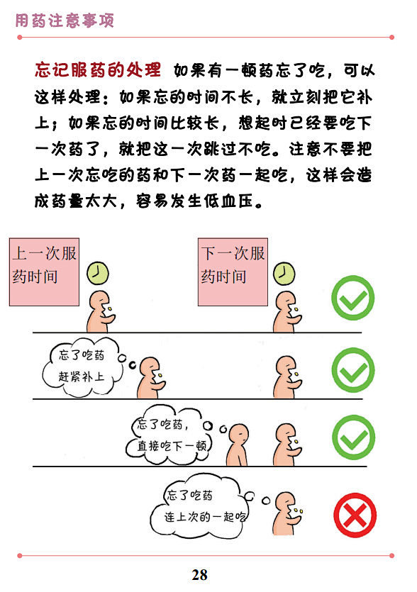 科学松鼠会 » [萌漫科普]高血压知识手...