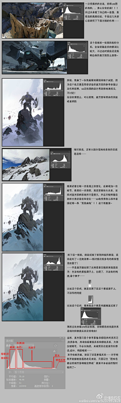 泡沫tea采集到J教程