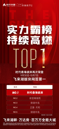 蟹王小笼包采集到微信海报