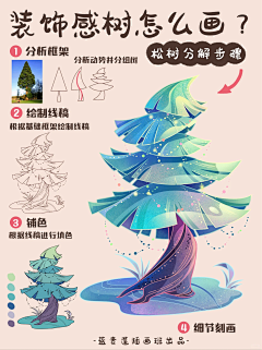 MrDake采集到插画