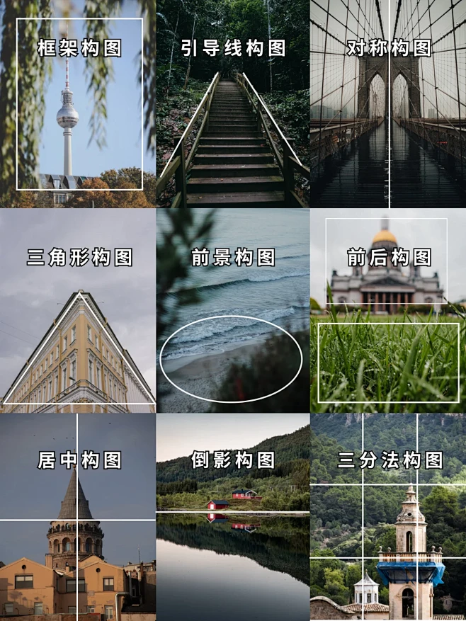 一看就会！！九种摄影构图法 